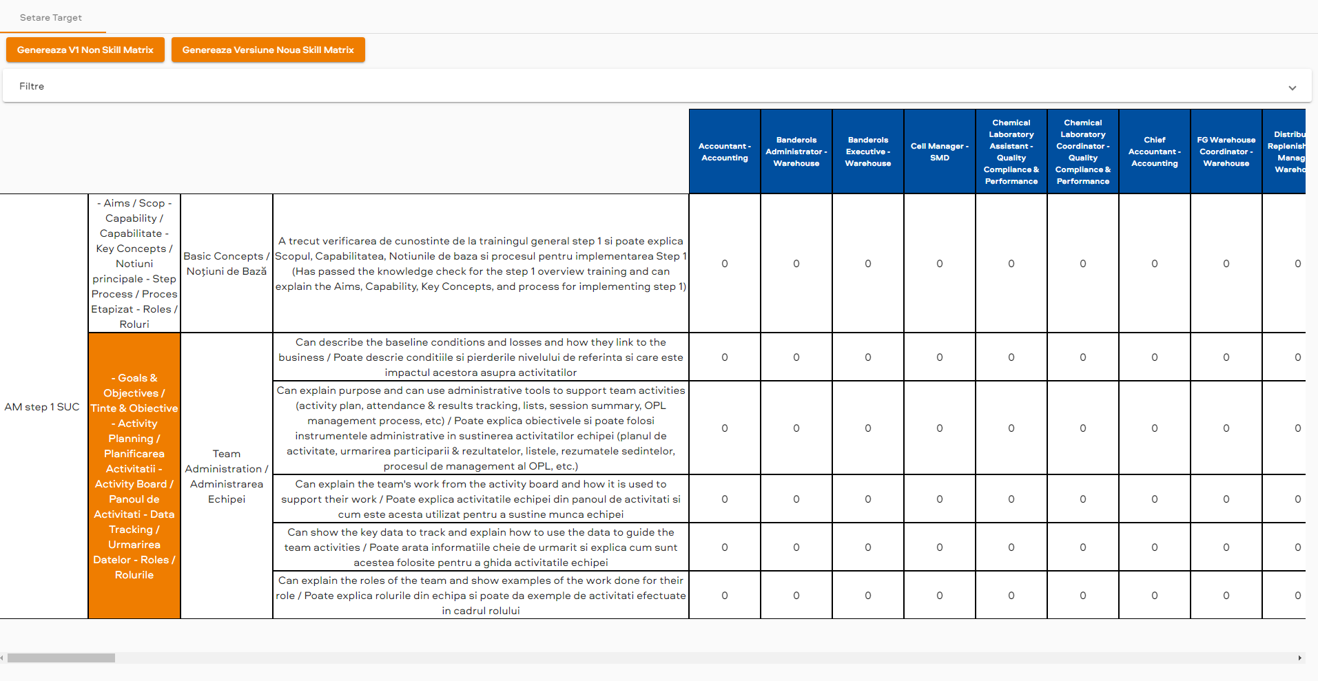 OperatorProfile_SkillMatrix
